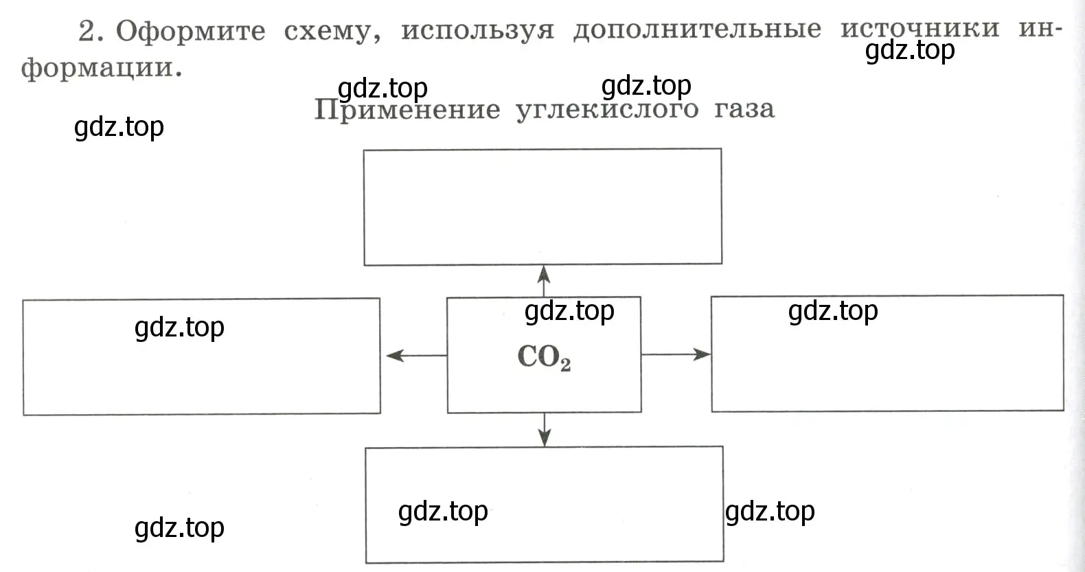 Условие номер 2 (страница 56) гдз по химии 8 класс Габриелян, Сладков, рабочая тетрадь