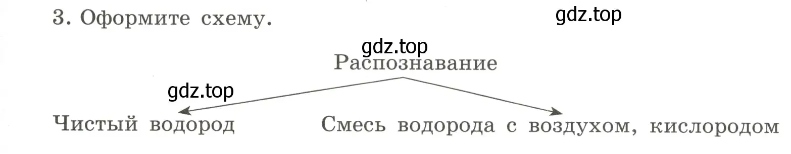 Условие номер 3 (страница 59) гдз по химии 8 класс Габриелян, Сладков, рабочая тетрадь