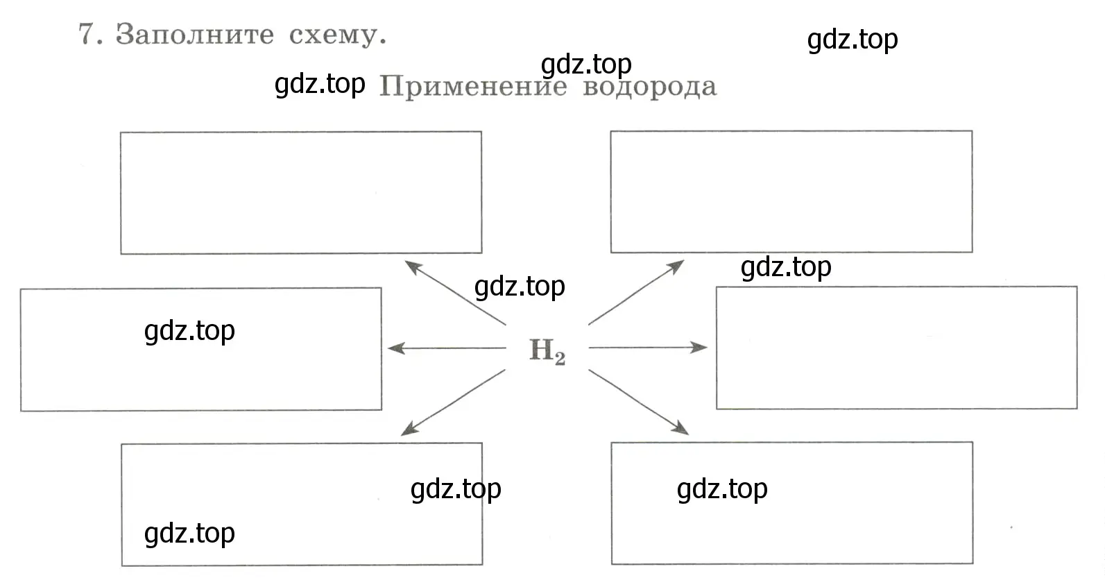 Условие номер 7 (страница 60) гдз по химии 8 класс Габриелян, Сладков, рабочая тетрадь