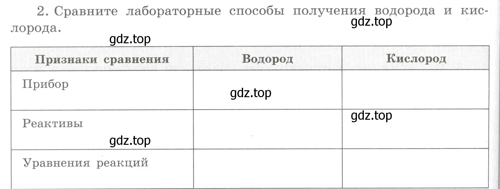 Условие номер 2 (страница 60) гдз по химии 8 класс Габриелян, Сладков, рабочая тетрадь