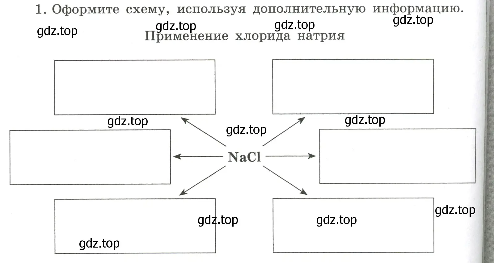 Условие номер 1 (страница 66) гдз по химии 8 класс Габриелян, Сладков, рабочая тетрадь