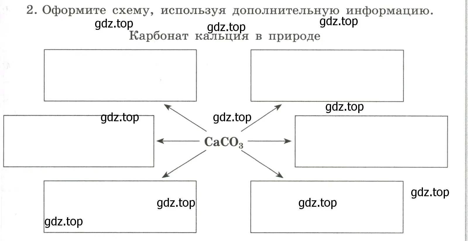 Условие номер 2 (страница 67) гдз по химии 8 класс Габриелян, Сладков, рабочая тетрадь