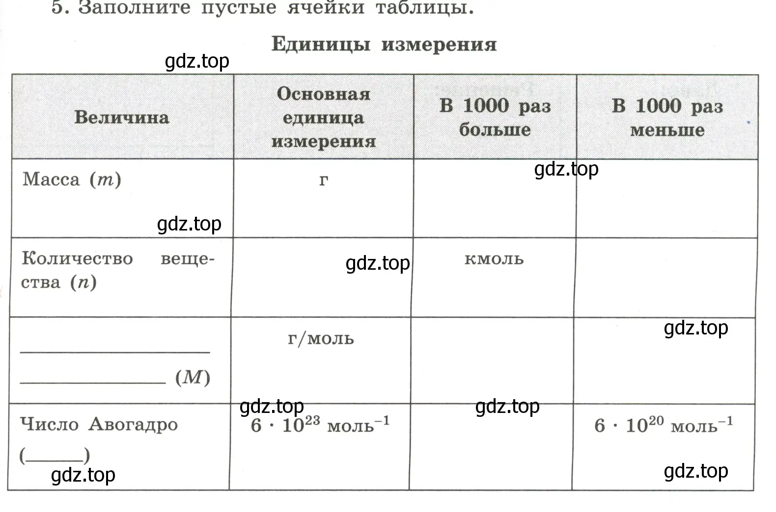 Условие номер 5 (страница 69) гдз по химии 8 класс Габриелян, Сладков, рабочая тетрадь