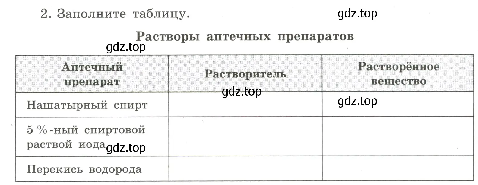 Условие номер 2 (страница 82) гдз по химии 8 класс Габриелян, Сладков, рабочая тетрадь