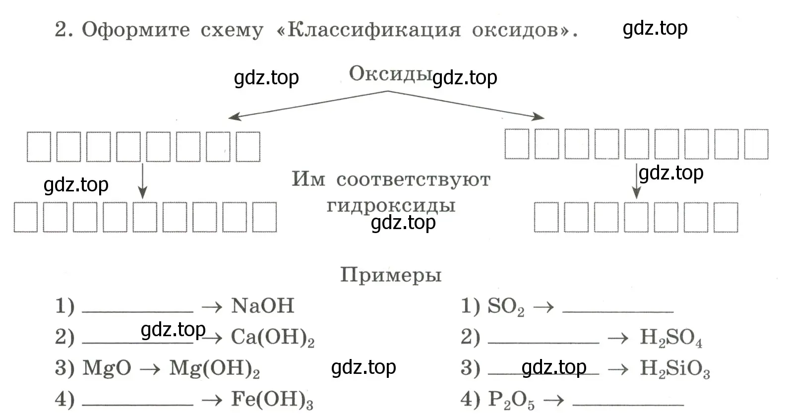 Условие номер 2 (страница 87) гдз по химии 8 класс Габриелян, Сладков, рабочая тетрадь