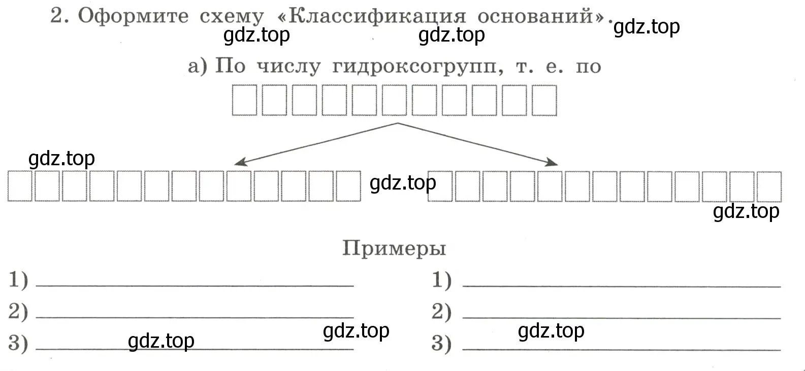 Условие номер 2 (страница 91) гдз по химии 8 класс Габриелян, Сладков, рабочая тетрадь