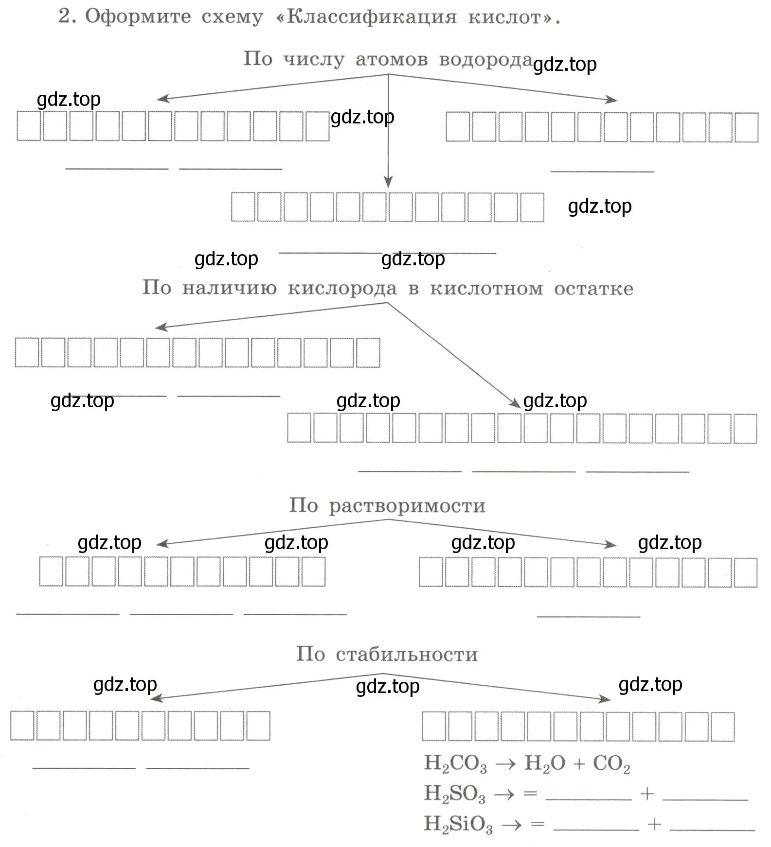 Условие номер 2 (страница 96) гдз по химии 8 класс Габриелян, Сладков, рабочая тетрадь