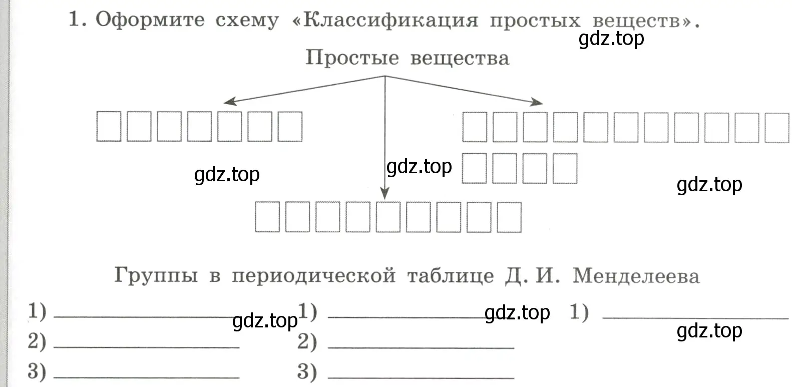 Условие номер 1 (страница 105) гдз по химии 8 класс Габриелян, Сладков, рабочая тетрадь