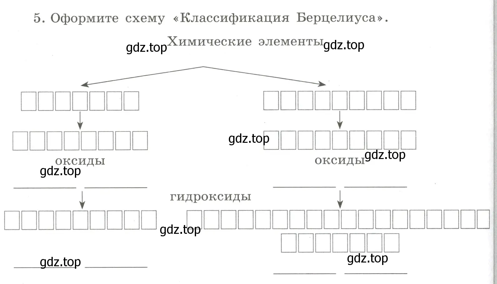 Условие номер 5 (страница 110) гдз по химии 8 класс Габриелян, Сладков, рабочая тетрадь