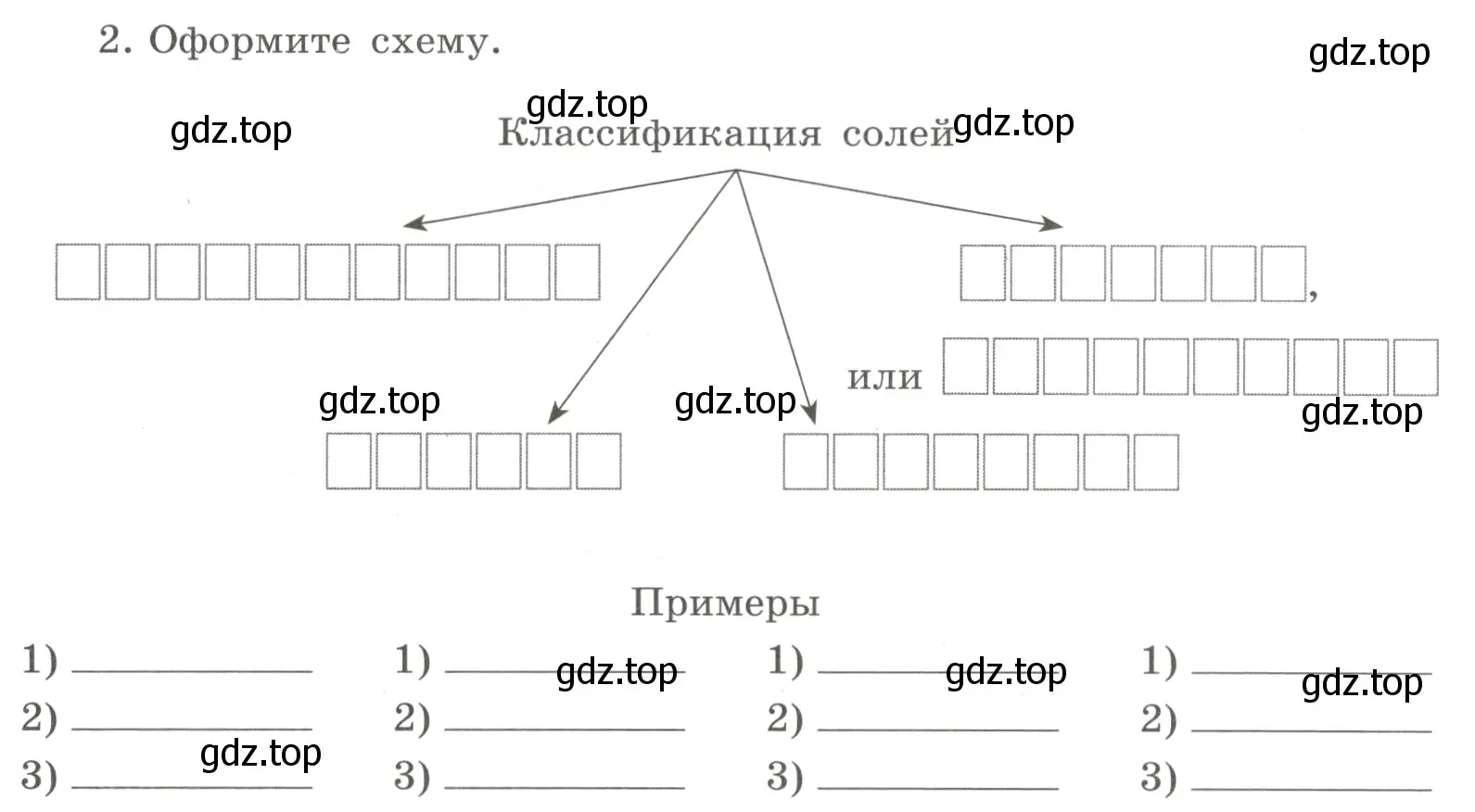 Условие номер 2 (страница 111) гдз по химии 8 класс Габриелян, Сладков, рабочая тетрадь