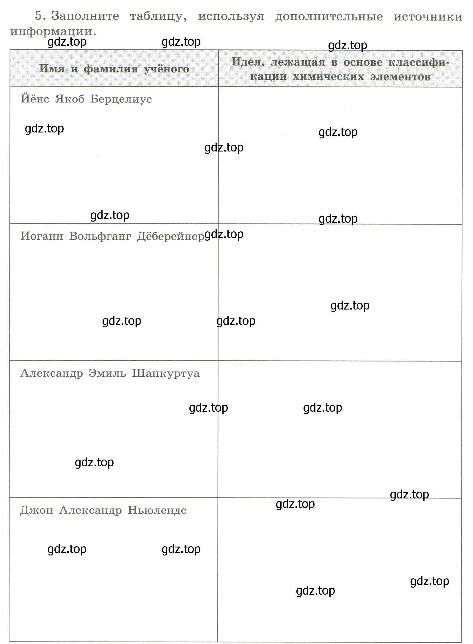 Условие номер 5 (страница 116) гдз по химии 8 класс Габриелян, Сладков, рабочая тетрадь