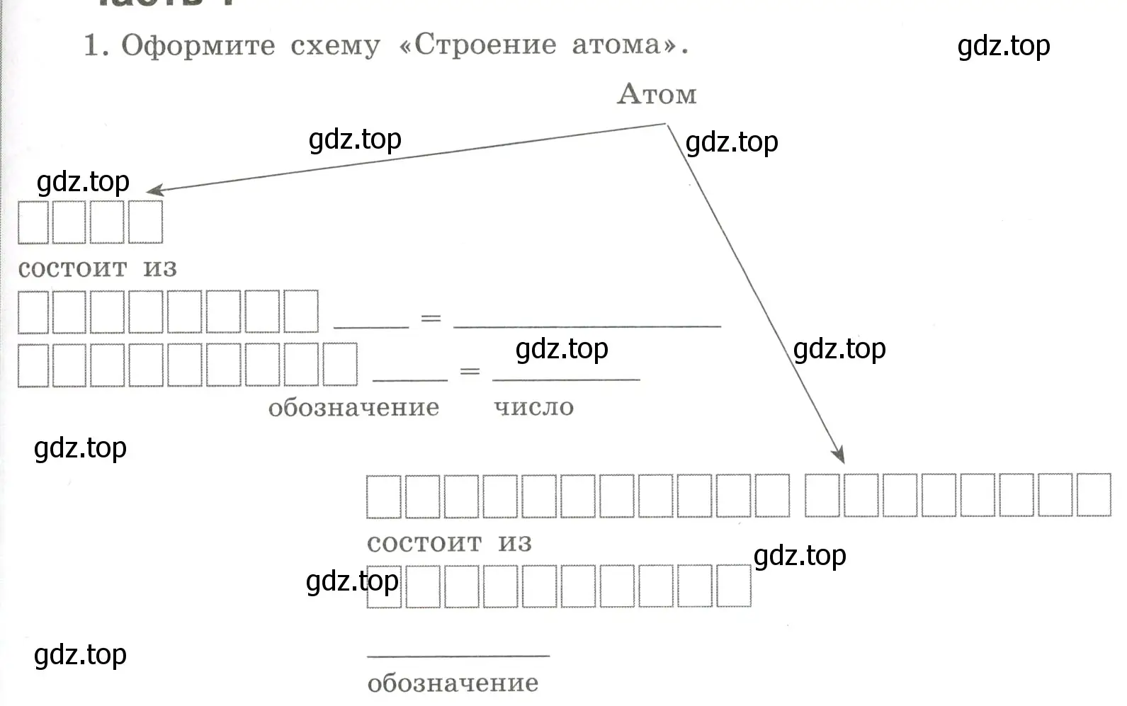 Условие номер 1 (страница 117) гдз по химии 8 класс Габриелян, Сладков, рабочая тетрадь