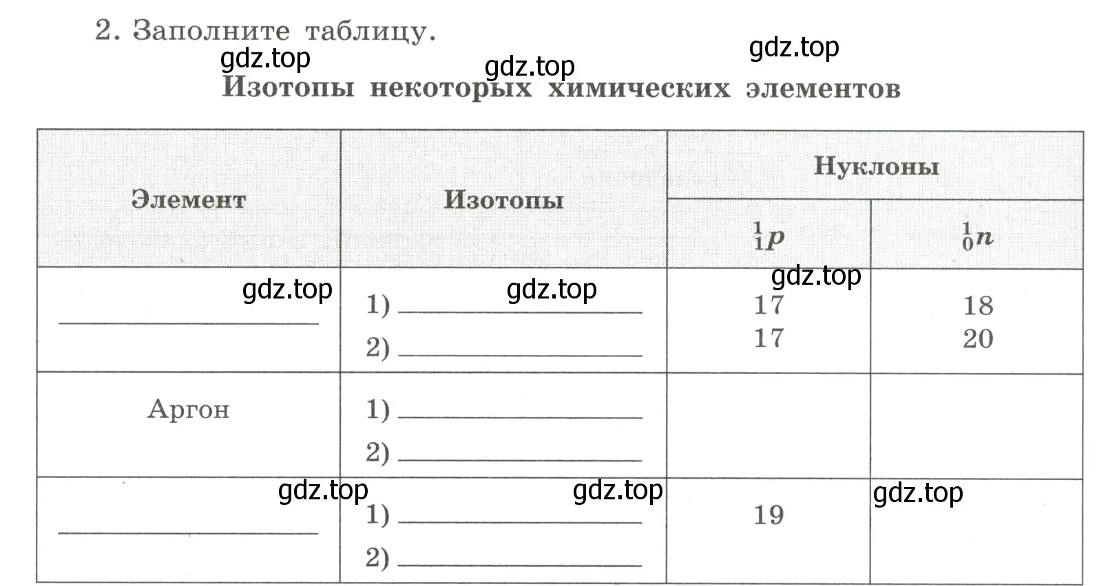 Условие номер 2 (страница 118) гдз по химии 8 класс Габриелян, Сладков, рабочая тетрадь