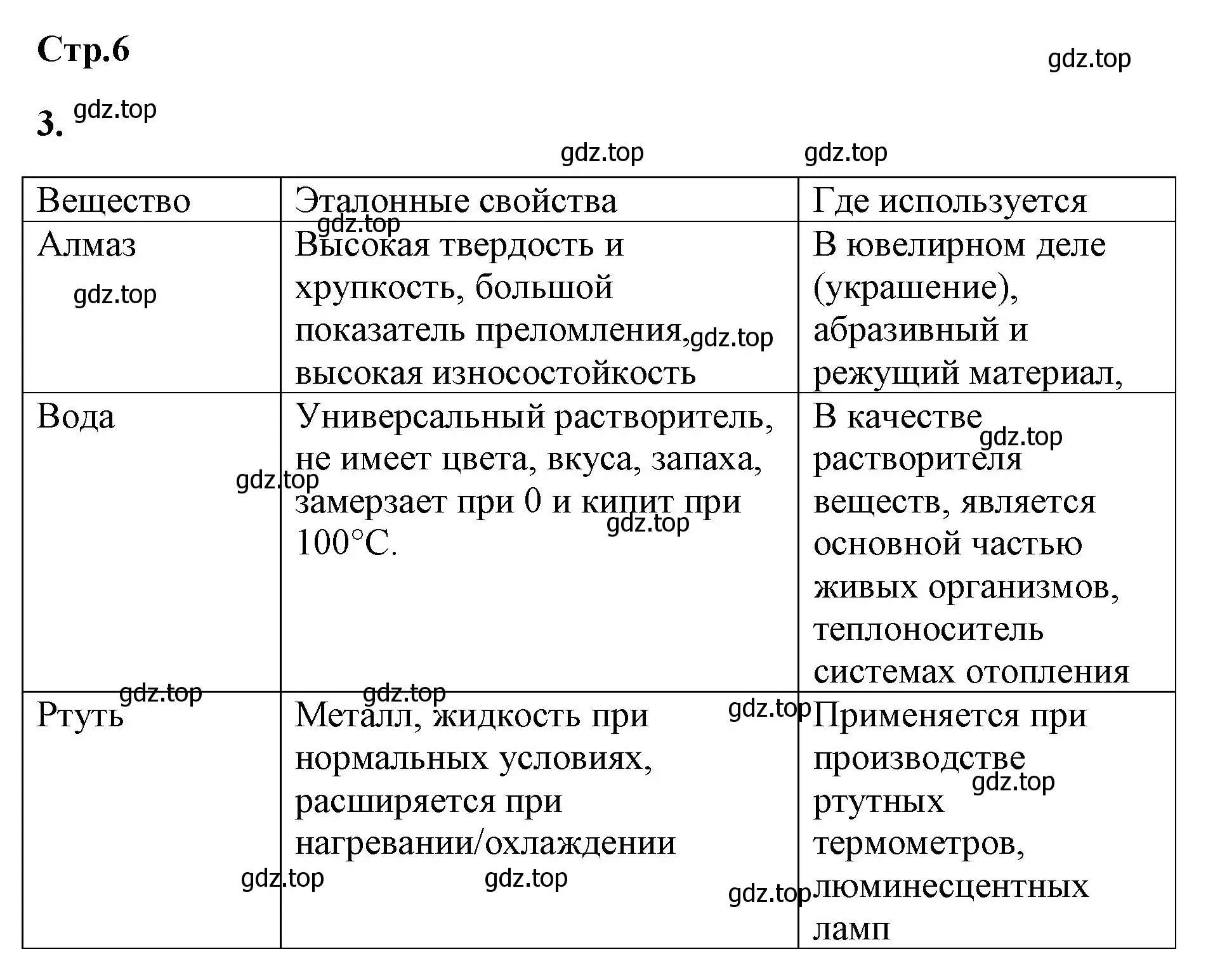 Решение номер 3 (страница 6) гдз по химии 8 класс Габриелян, Сладков, рабочая тетрадь