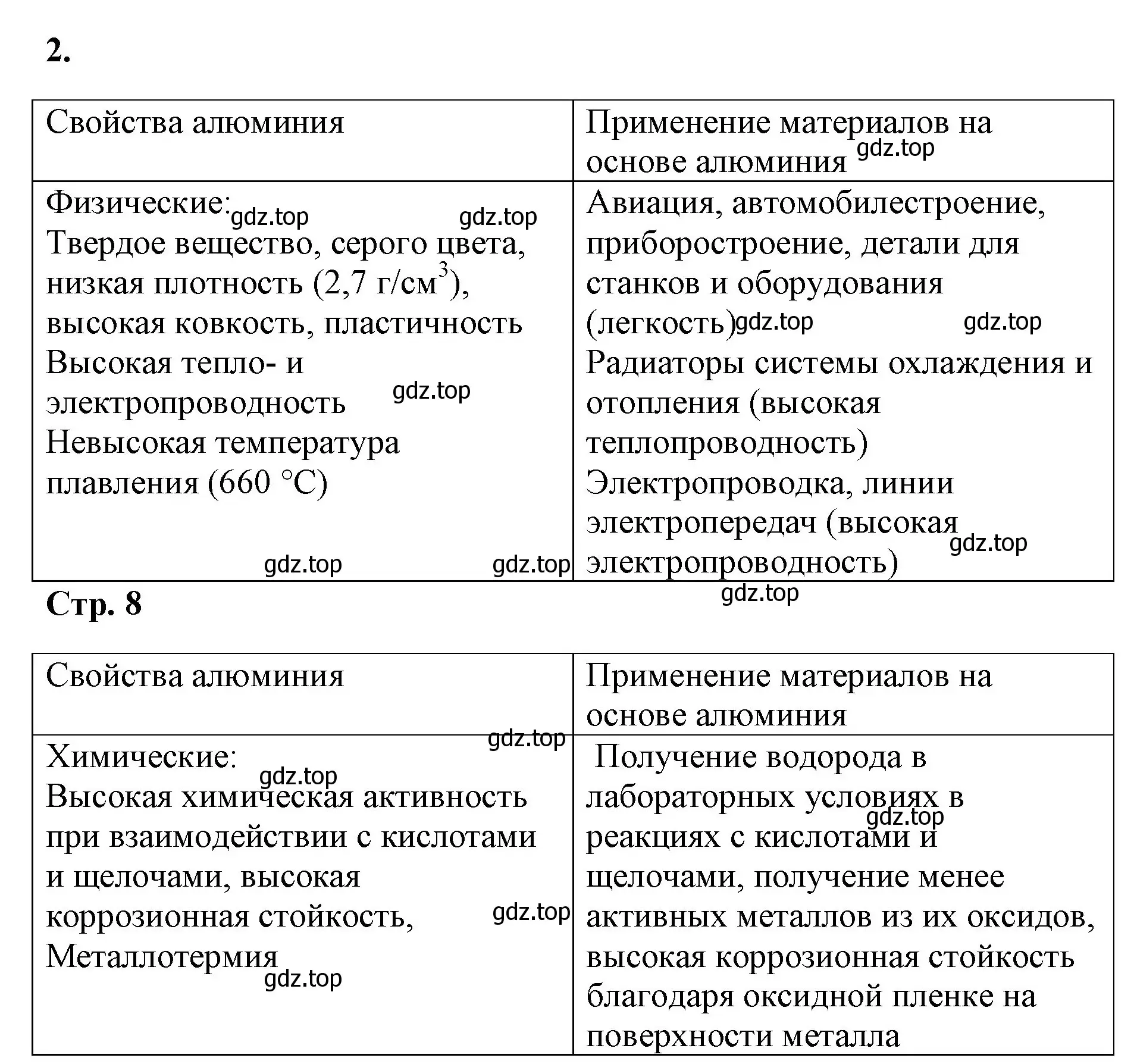 Решение номер 2 (страница 7) гдз по химии 8 класс Габриелян, Сладков, рабочая тетрадь