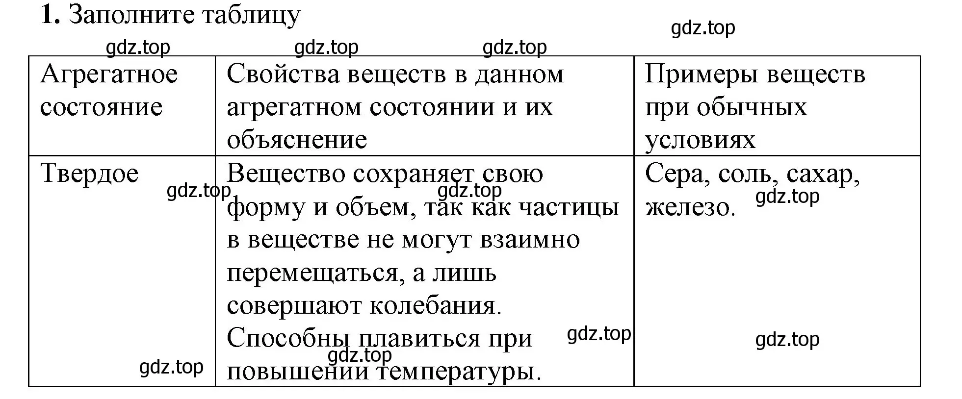 Решение номер 1 (страница 15) гдз по химии 8 класс Габриелян, Сладков, рабочая тетрадь