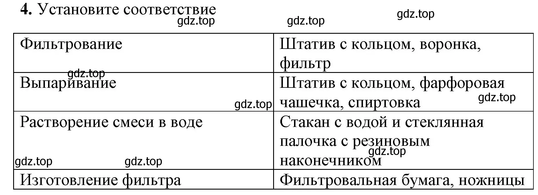 Решение номер 4 (страница 22) гдз по химии 8 класс Габриелян, Сладков, рабочая тетрадь