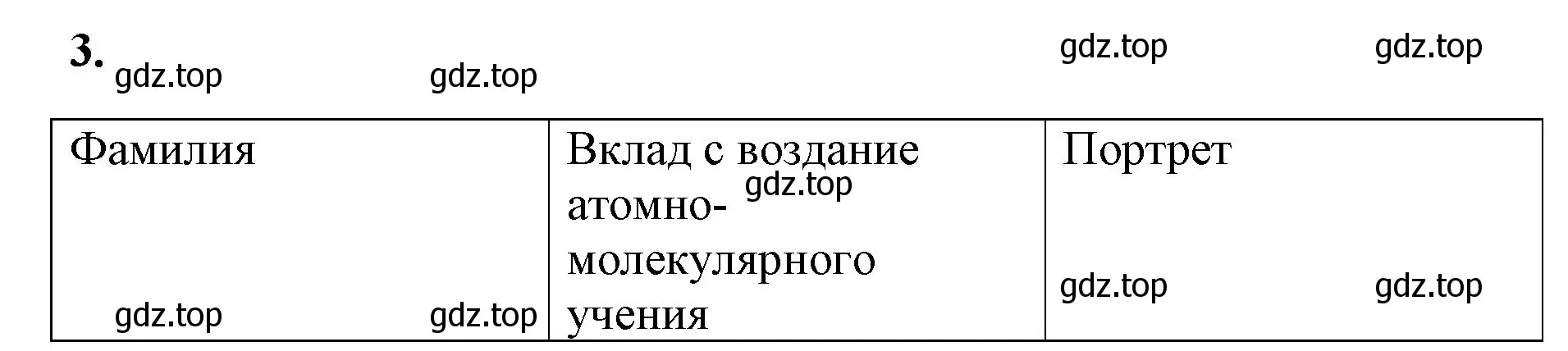 Решение номер 3 (страница 25) гдз по химии 8 класс Габриелян, Сладков, рабочая тетрадь