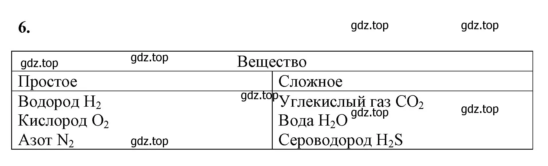 Решение номер 6 (страница 26) гдз по химии 8 класс Габриелян, Сладков, рабочая тетрадь