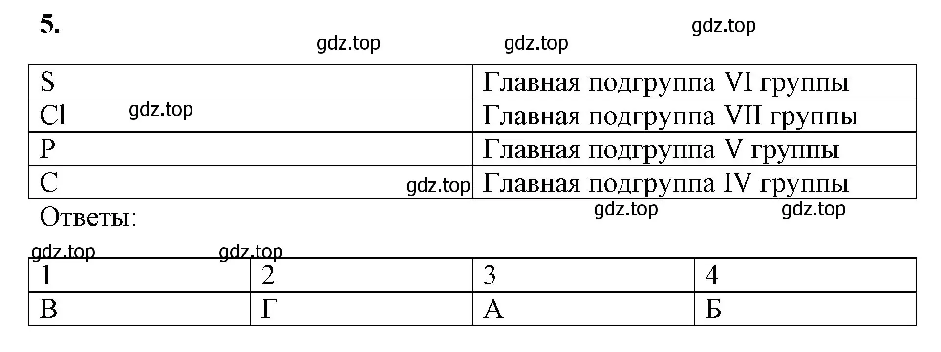 Решение номер 5 (страница 30) гдз по химии 8 класс Габриелян, Сладков, рабочая тетрадь