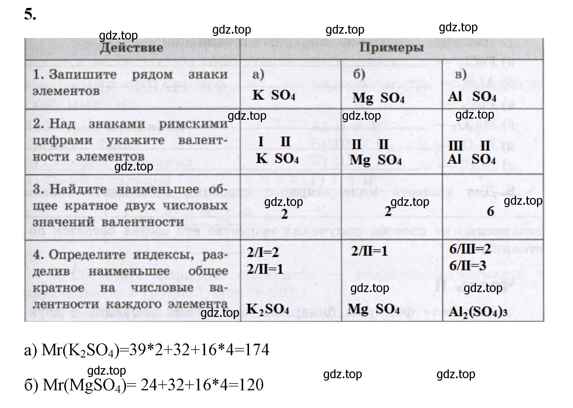 Решение номер 5 (страница 34) гдз по химии 8 класс Габриелян, Сладков, рабочая тетрадь