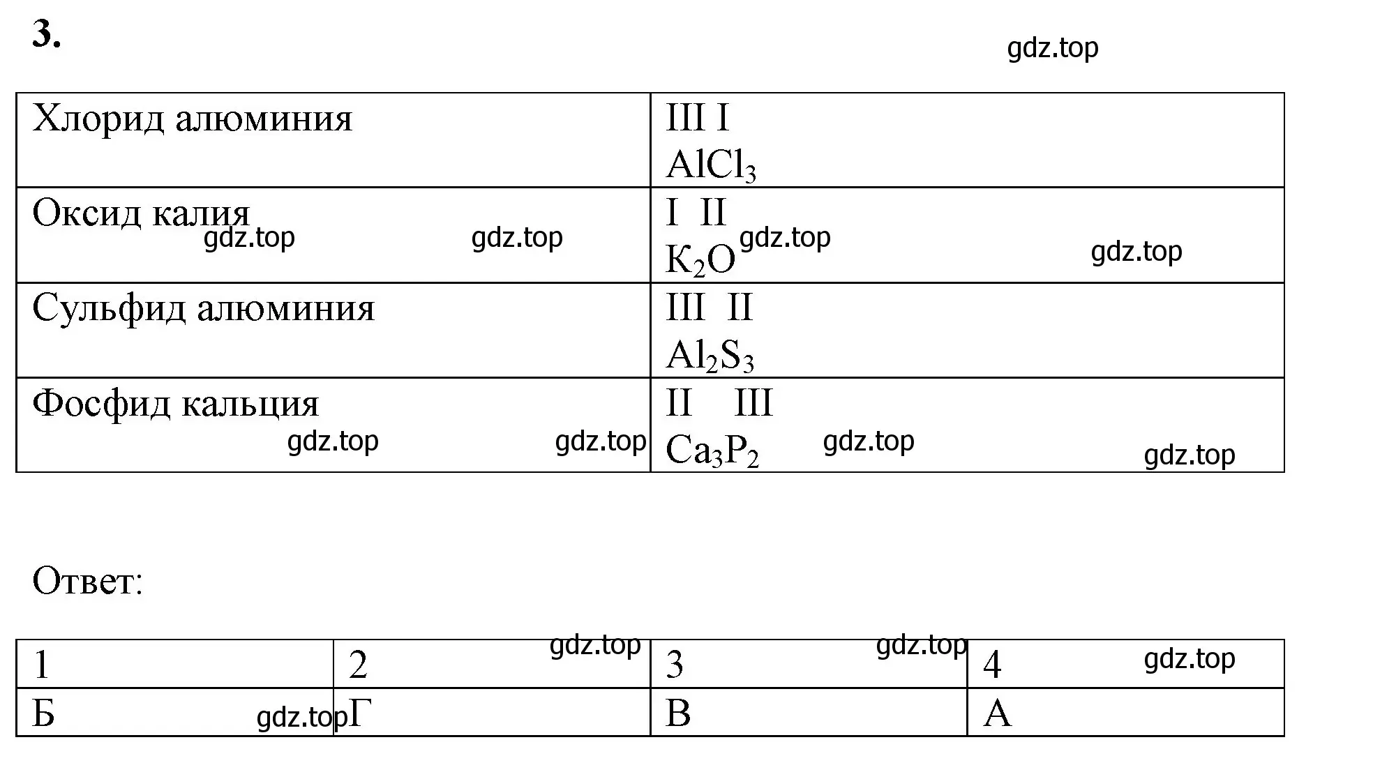 Решение номер 3 (страница 37) гдз по химии 8 класс Габриелян, Сладков, рабочая тетрадь