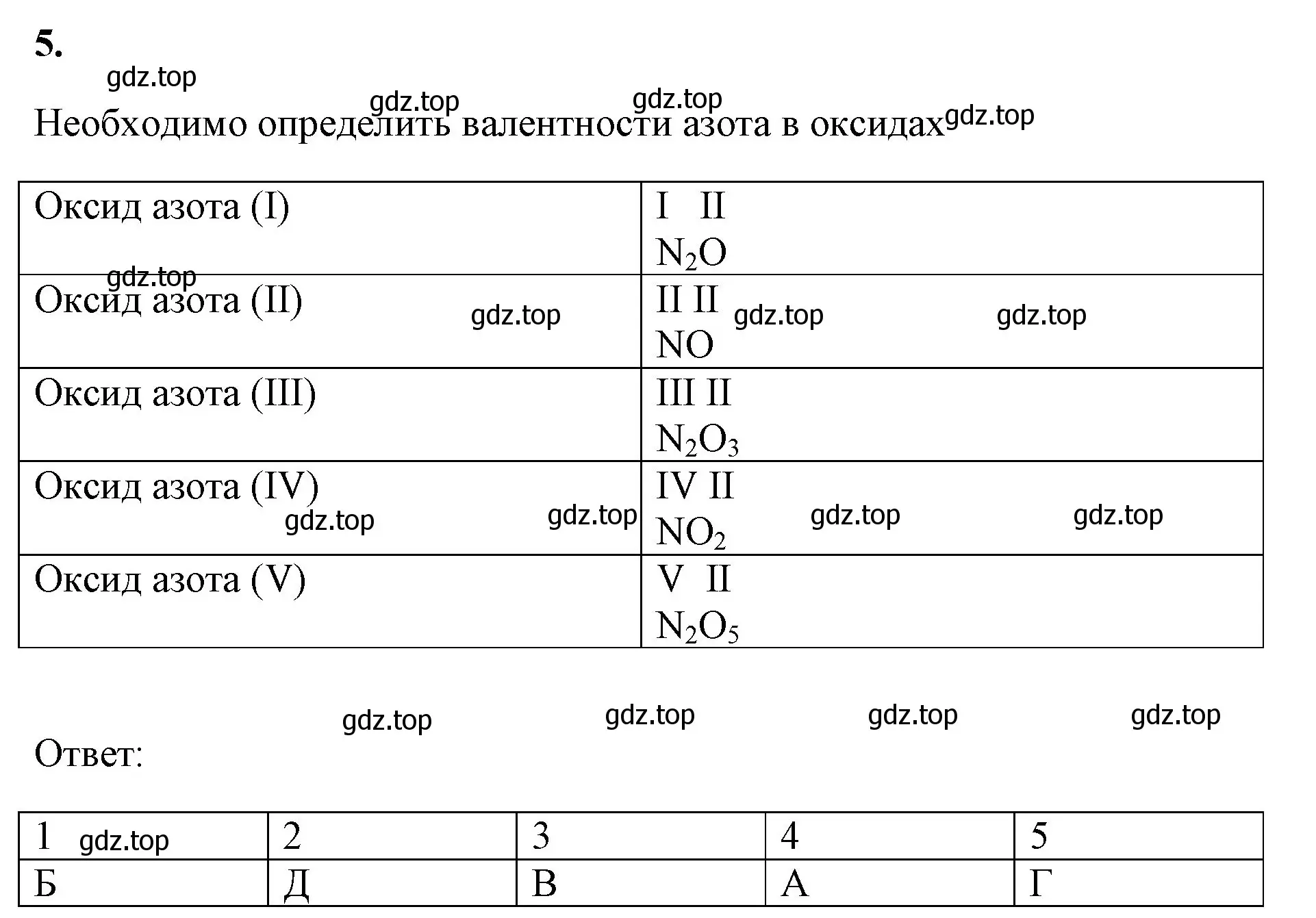 Решение номер 5 (страница 37) гдз по химии 8 класс Габриелян, Сладков, рабочая тетрадь