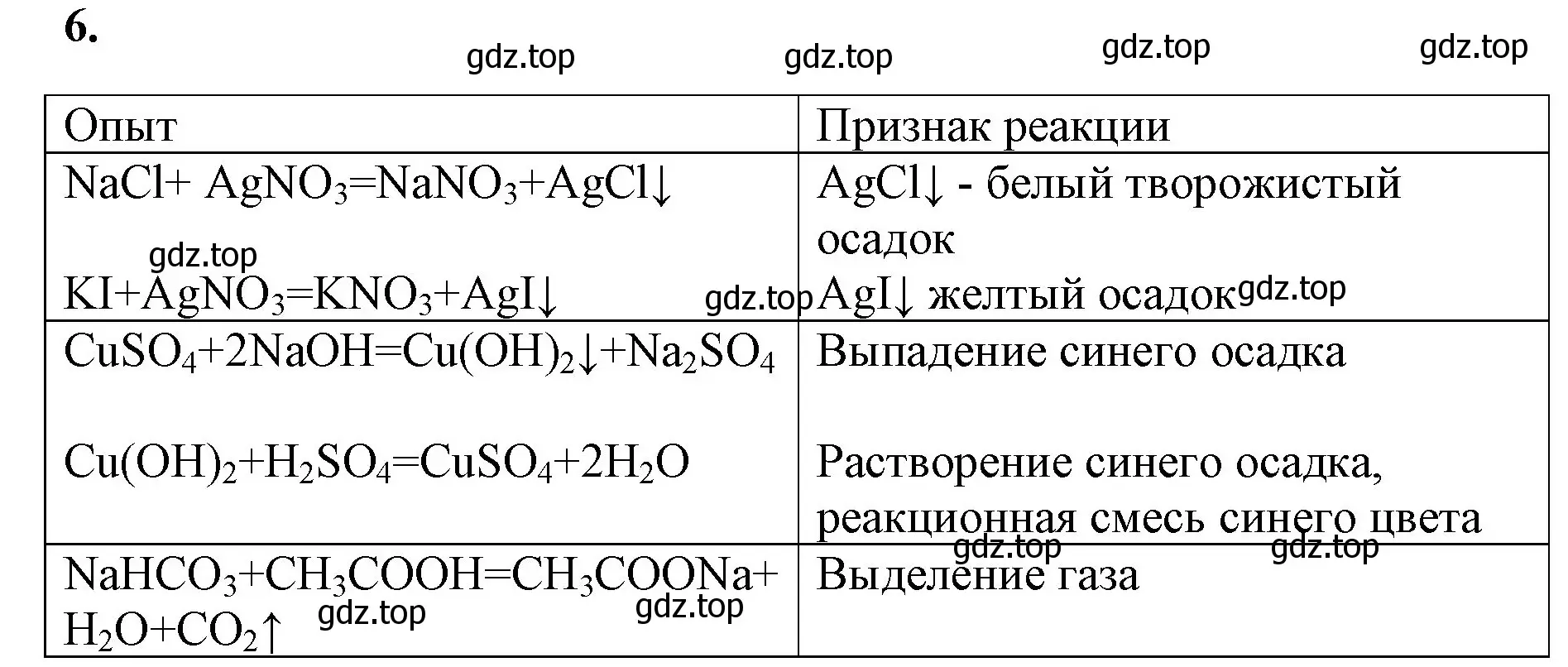 Решение номер 6 (страница 38) гдз по химии 8 класс Габриелян, Сладков, рабочая тетрадь