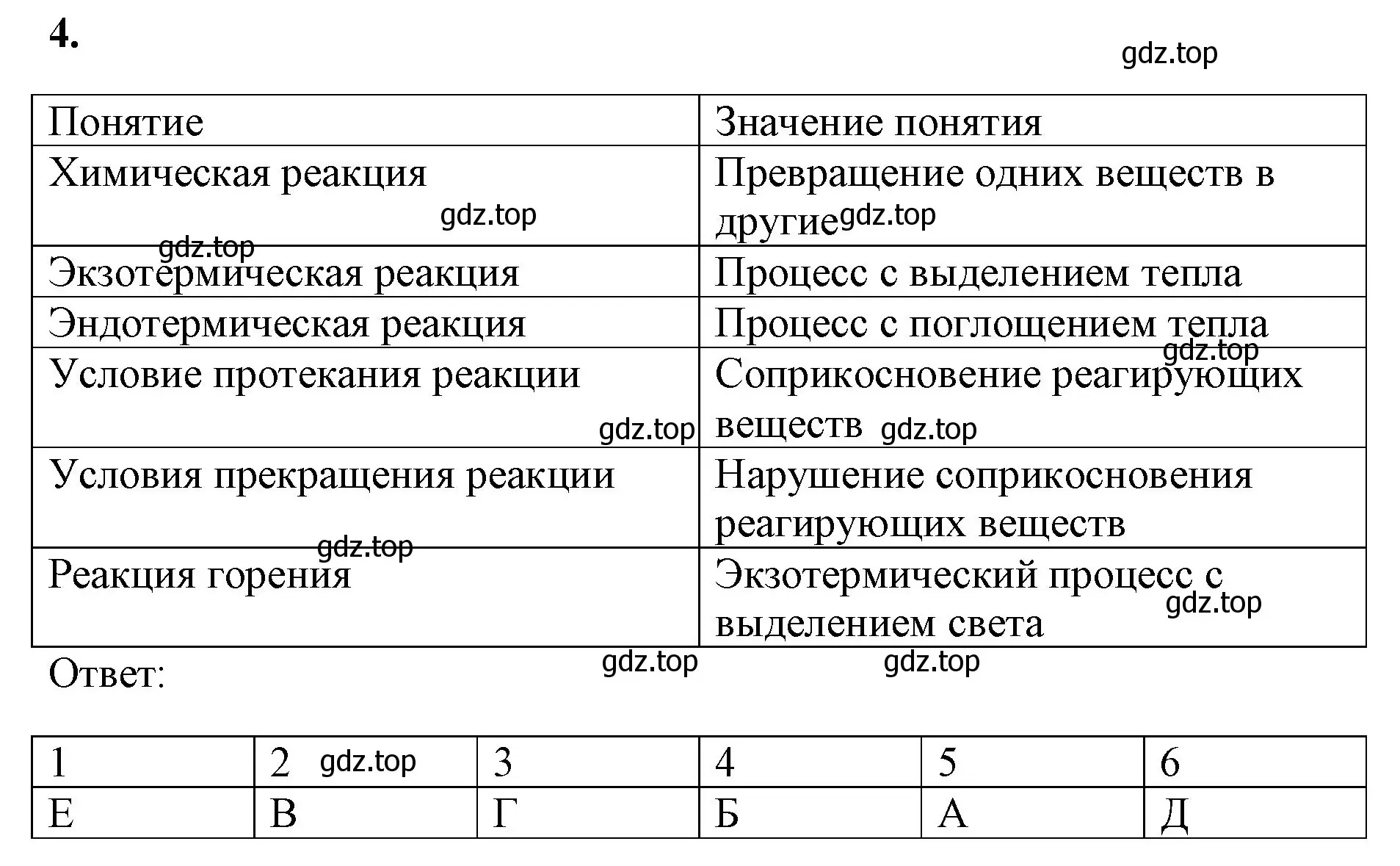 Решение номер 4 (страница 40) гдз по химии 8 класс Габриелян, Сладков, рабочая тетрадь