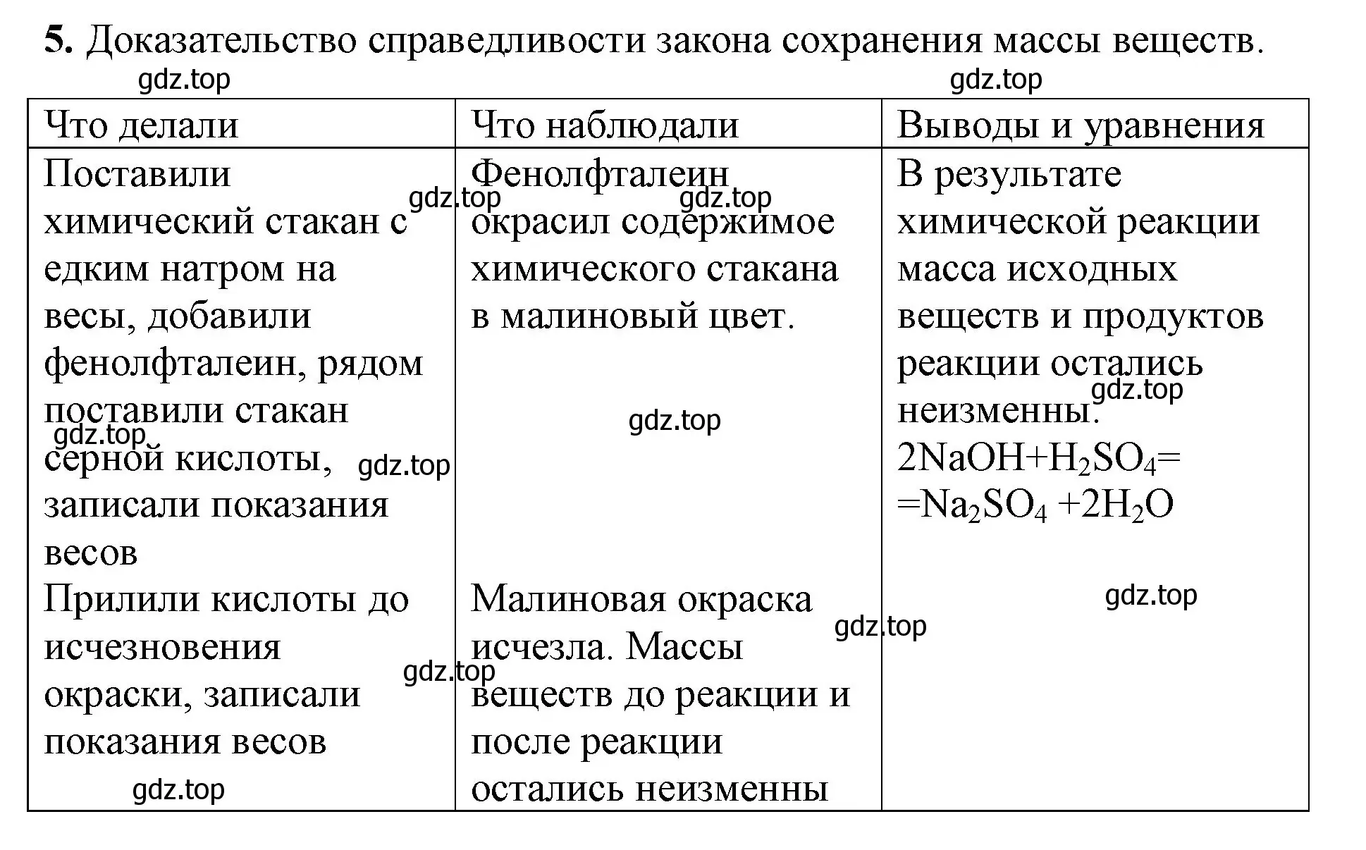 Решение номер 5 (страница 42) гдз по химии 8 класс Габриелян, Сладков, рабочая тетрадь