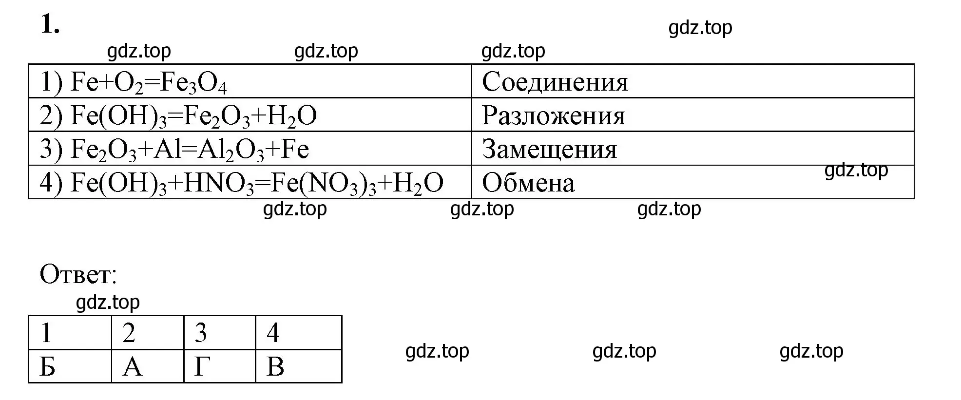 Решение номер 1 (страница 46) гдз по химии 8 класс Габриелян, Сладков, рабочая тетрадь