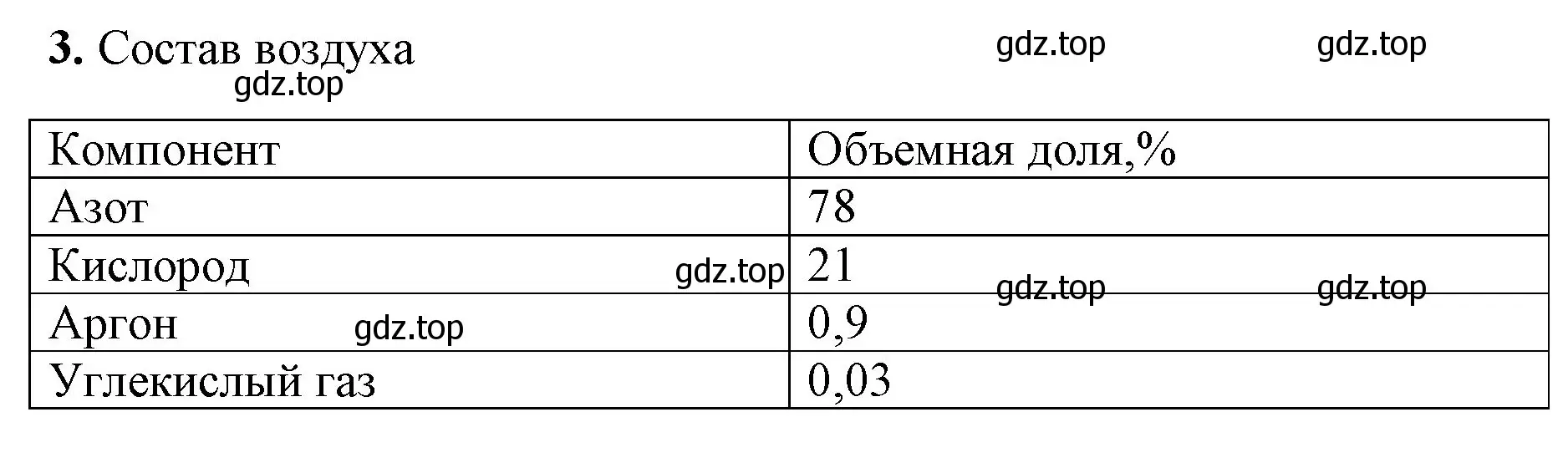 Решение номер 3 (страница 48) гдз по химии 8 класс Габриелян, Сладков, рабочая тетрадь