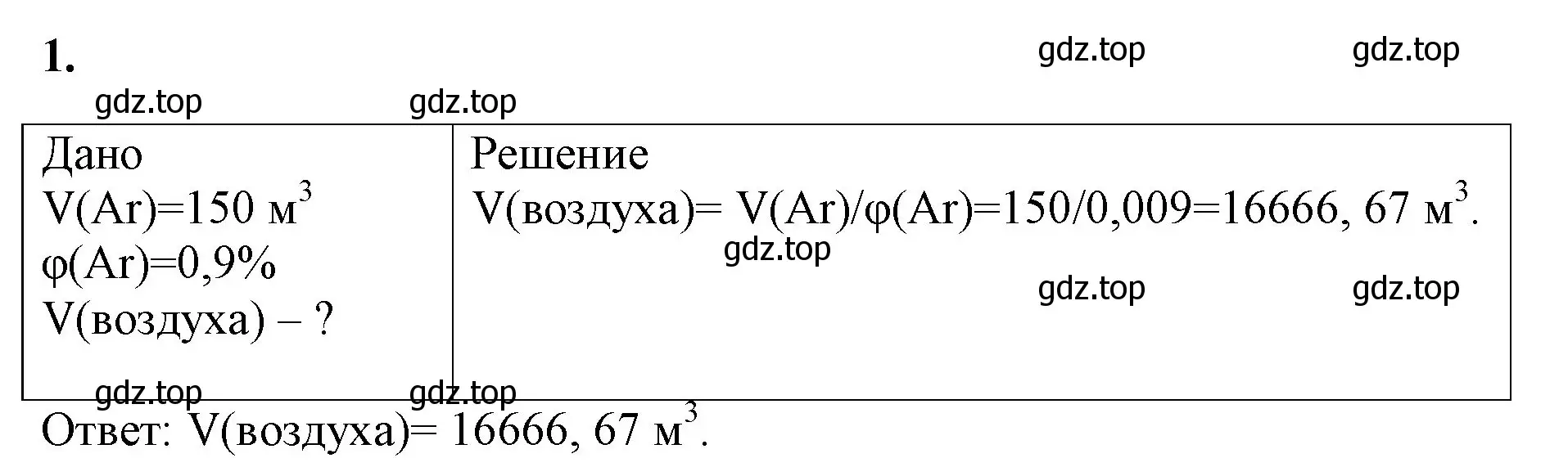 Решение номер 1 (страница 49) гдз по химии 8 класс Габриелян, Сладков, рабочая тетрадь