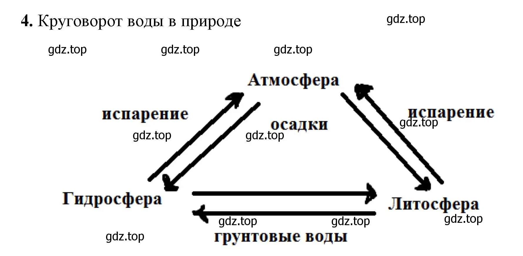 Решение номер 4 (страница 57) гдз по химии 8 класс Габриелян, Сладков, рабочая тетрадь