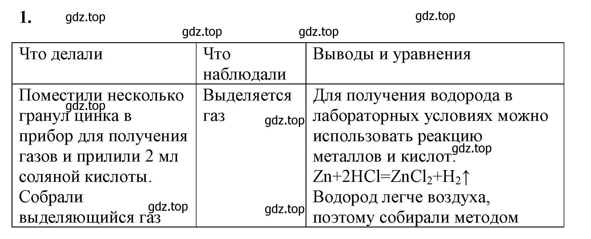 Решение номер 1 (страница 58) гдз по химии 8 класс Габриелян, Сладков, рабочая тетрадь