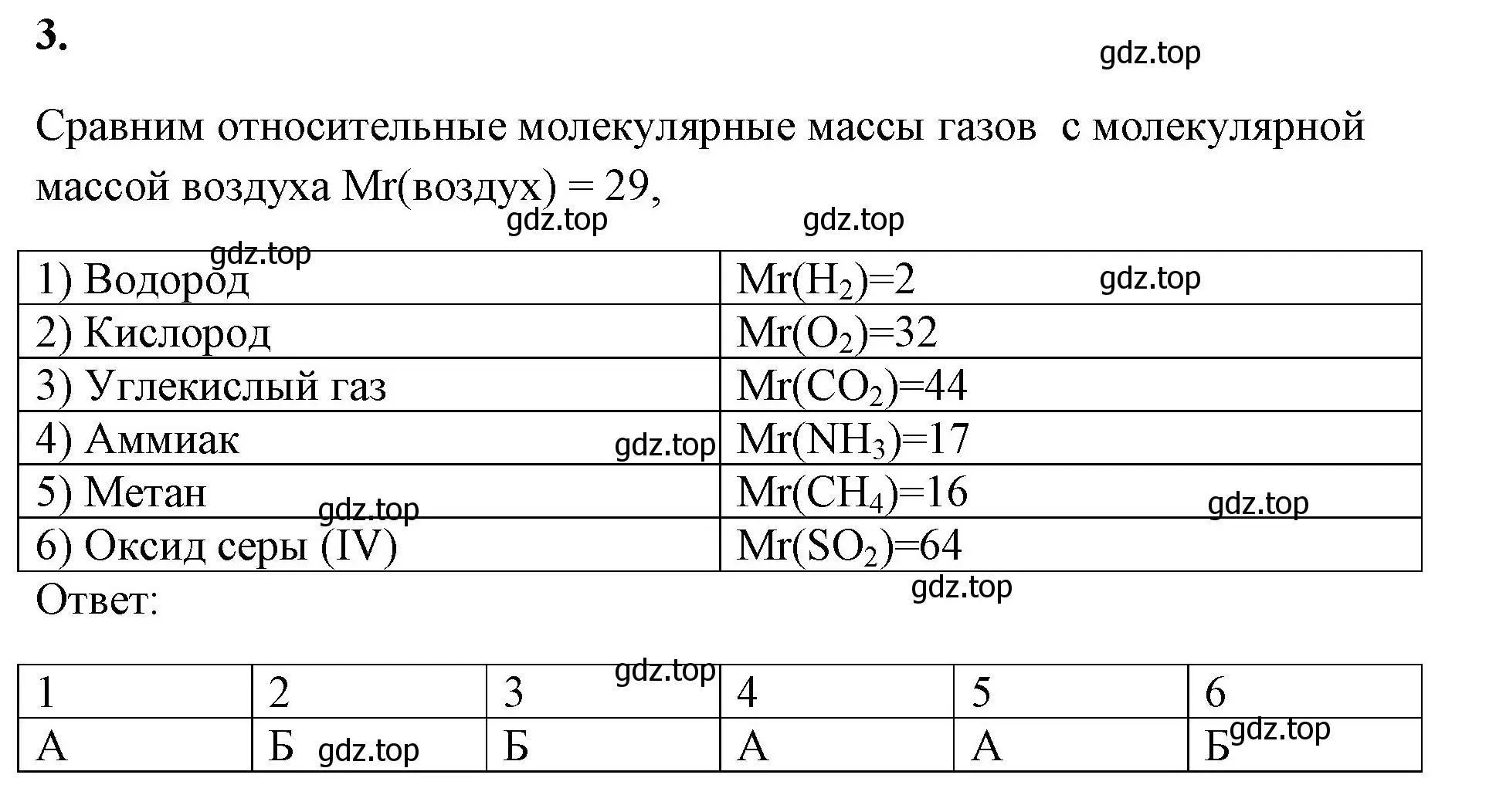 Решение номер 3 (страница 61) гдз по химии 8 класс Габриелян, Сладков, рабочая тетрадь