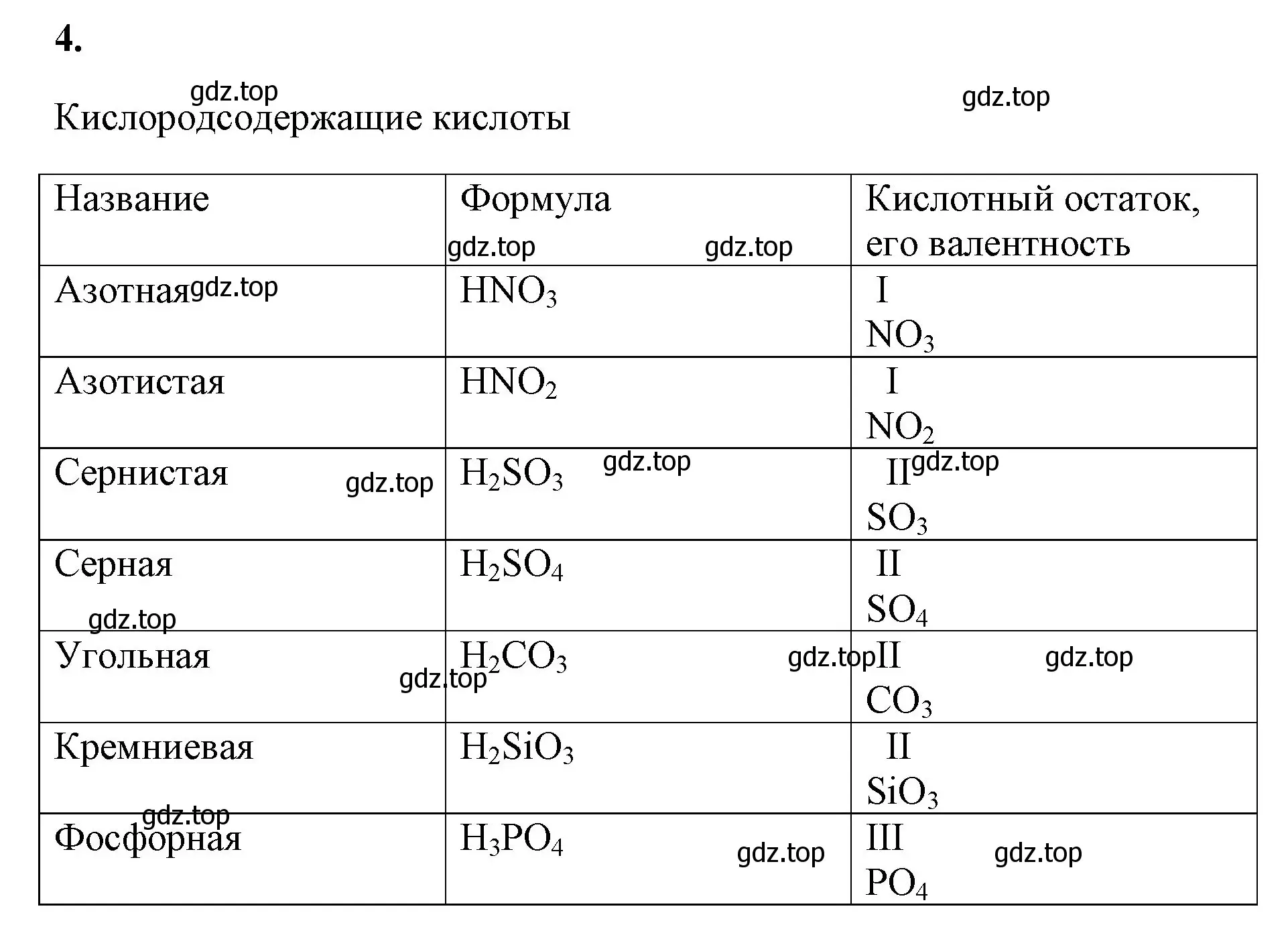 Решение номер 4 (страница 63) гдз по химии 8 класс Габриелян, Сладков, рабочая тетрадь