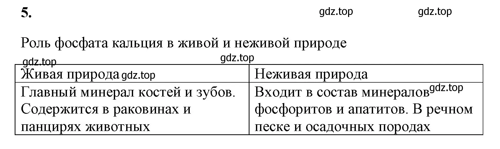 Решение номер 5 (страница 68) гдз по химии 8 класс Габриелян, Сладков, рабочая тетрадь