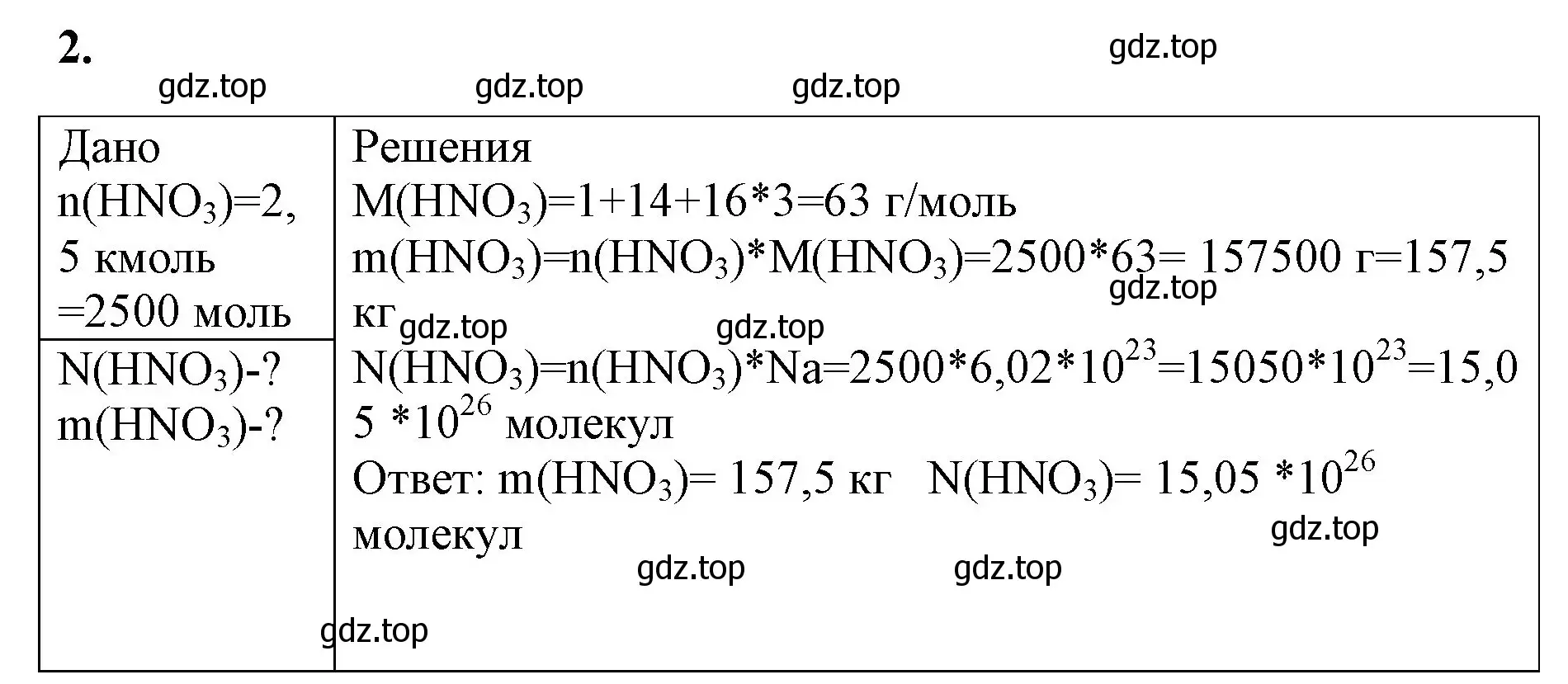 Решение номер 2 (страница 70) гдз по химии 8 класс Габриелян, Сладков, рабочая тетрадь