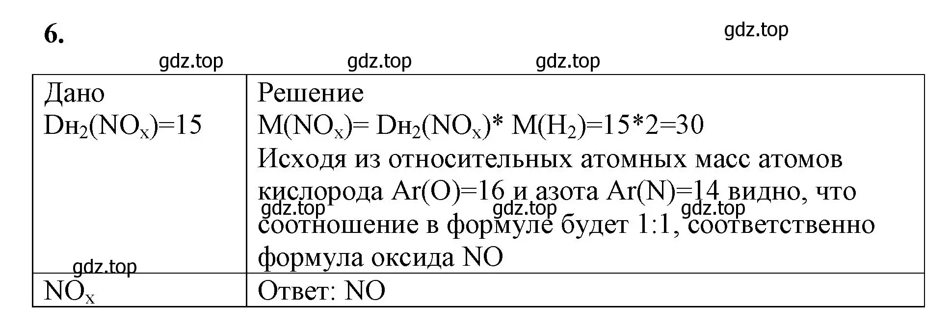 Решение номер 6 (страница 73) гдз по химии 8 класс Габриелян, Сладков, рабочая тетрадь