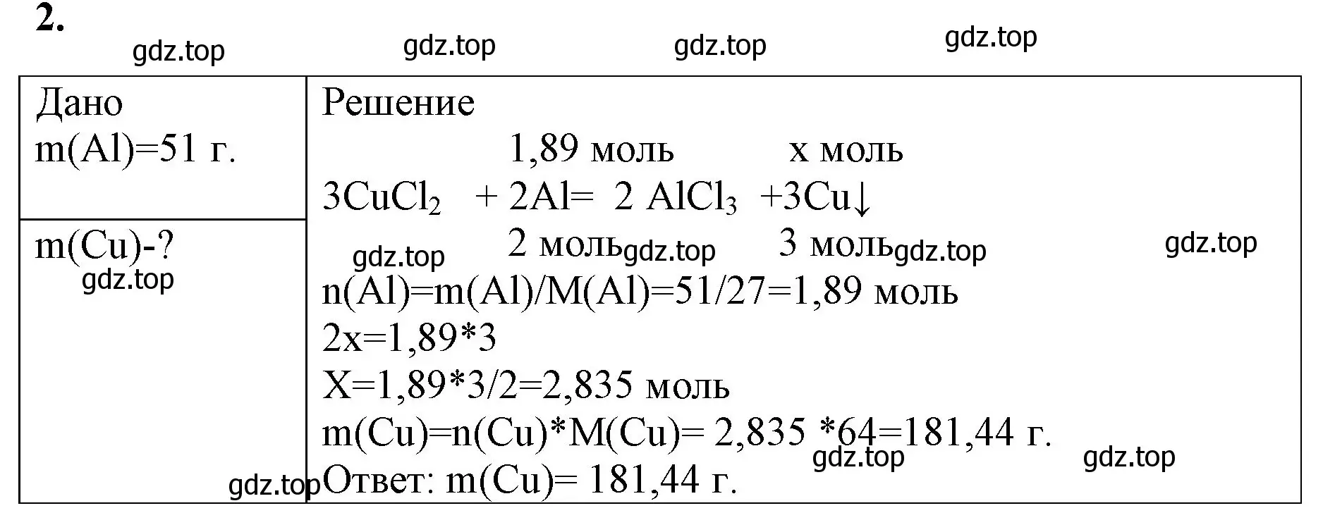 Решение номер 2 (страница 76) гдз по химии 8 класс Габриелян, Сладков, рабочая тетрадь