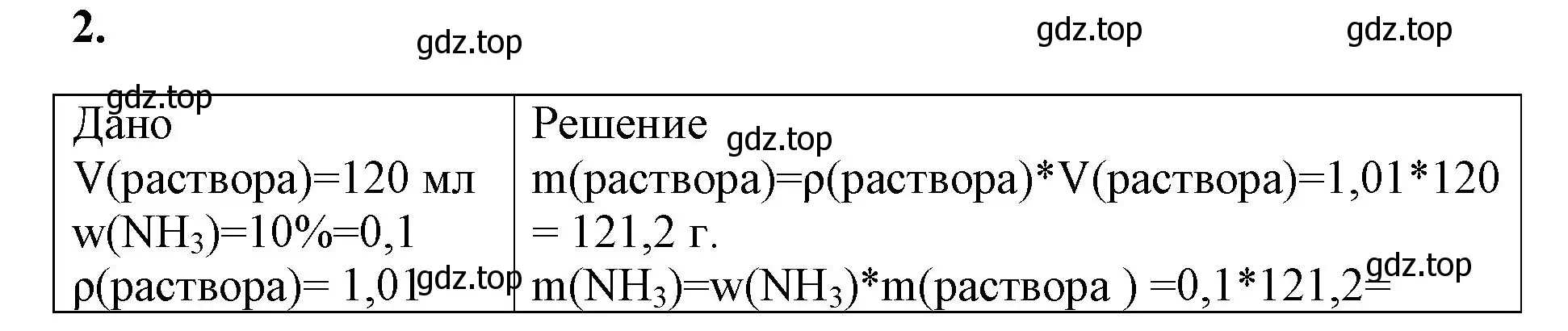 Решение номер 2 (страница 84) гдз по химии 8 класс Габриелян, Сладков, рабочая тетрадь