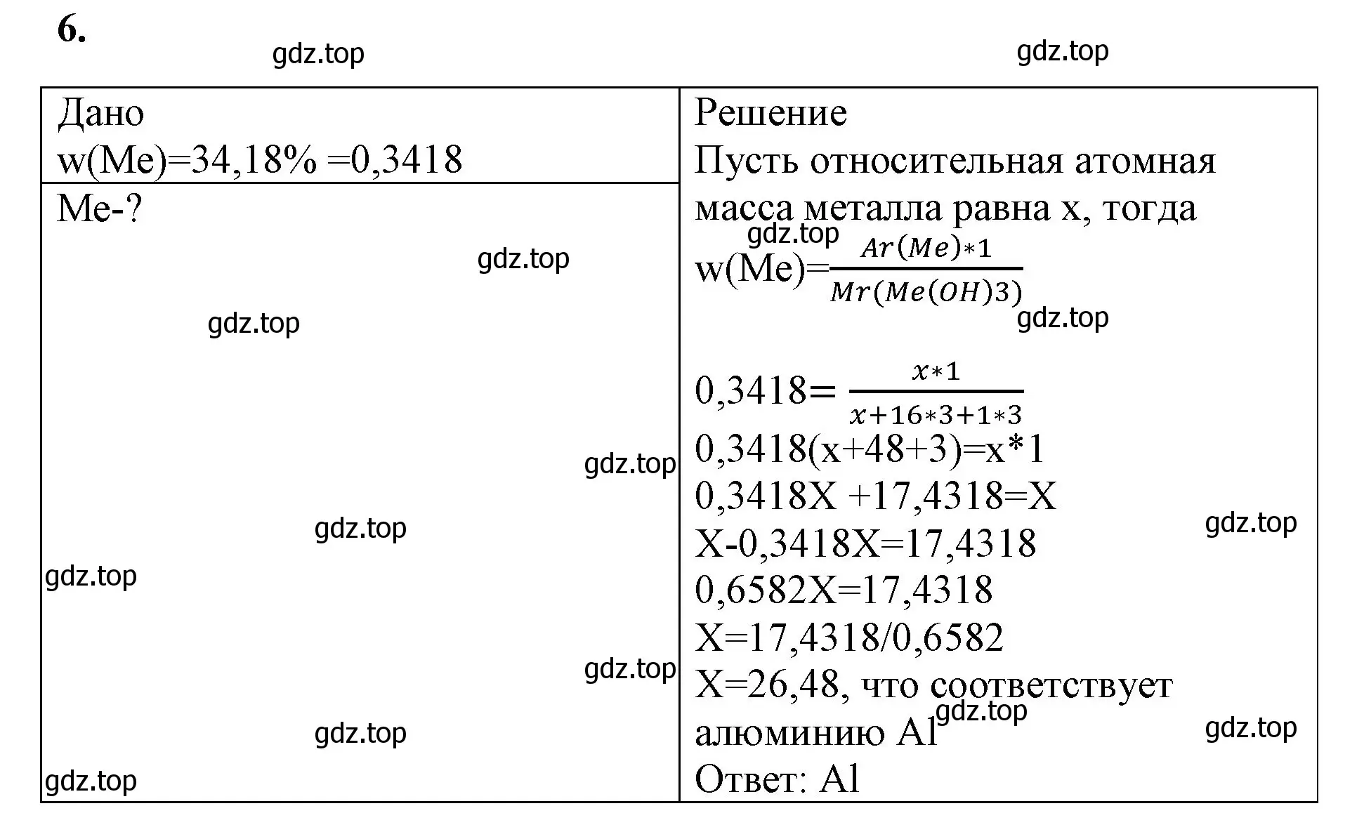 Решение номер 6 (страница 86) гдз по химии 8 класс Габриелян, Сладков, рабочая тетрадь