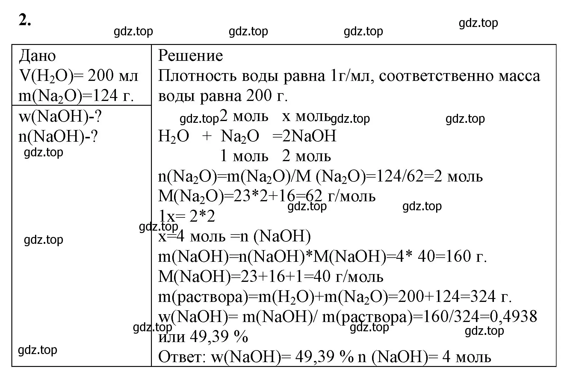 Решение номер 2 (страница 89) гдз по химии 8 класс Габриелян, Сладков, рабочая тетрадь