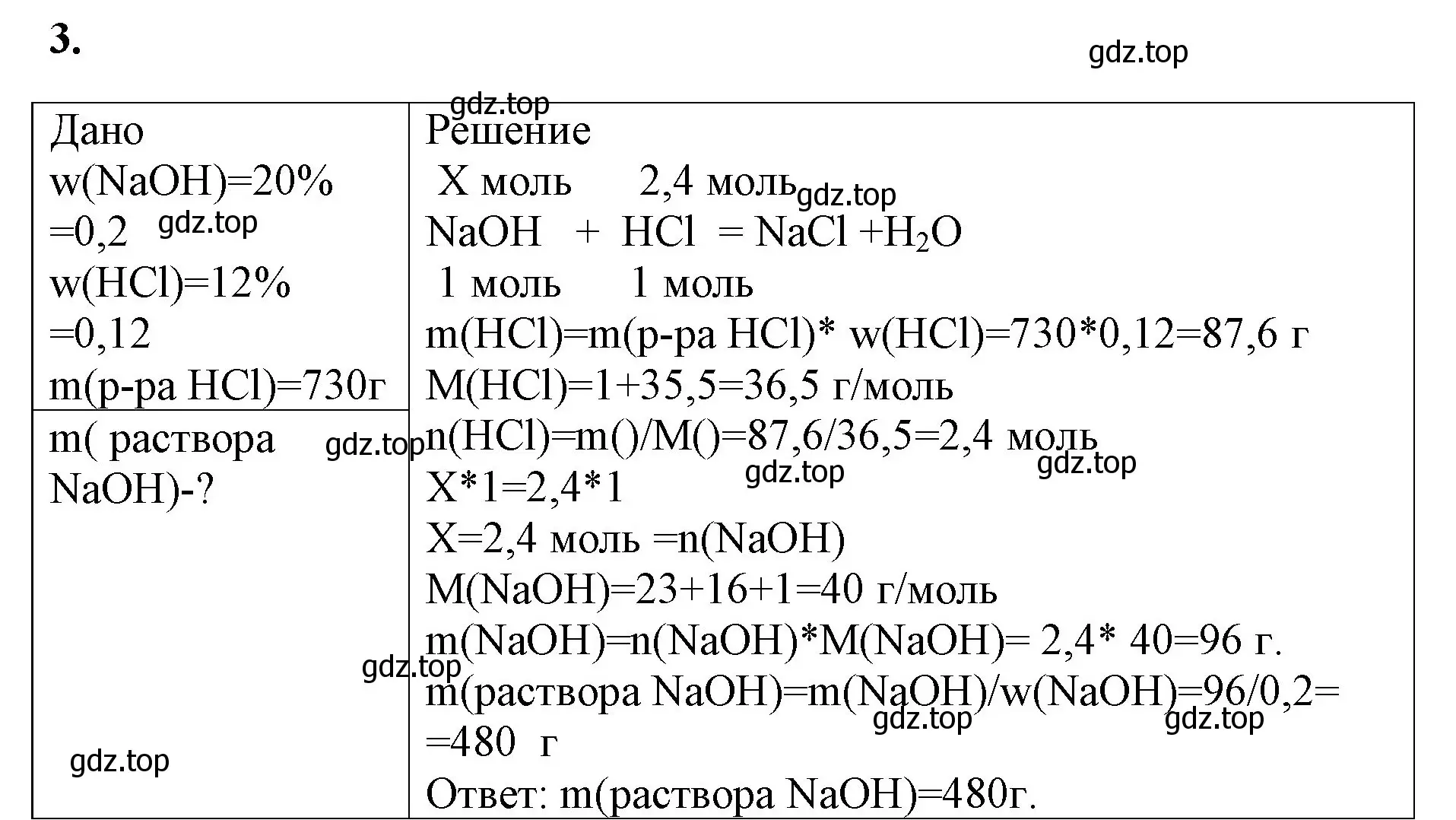 Решение номер 3 (страница 94) гдз по химии 8 класс Габриелян, Сладков, рабочая тетрадь