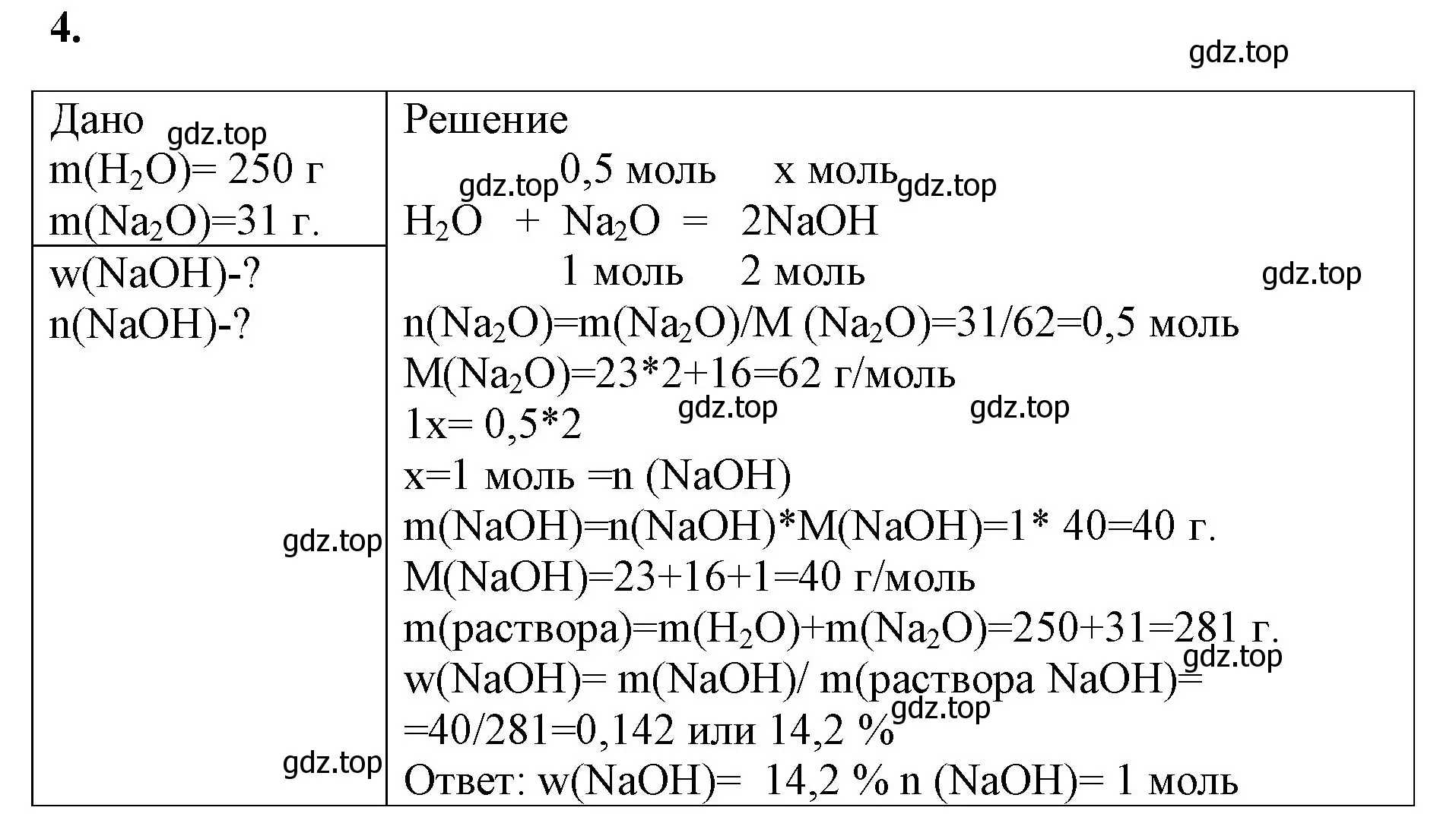 Решение номер 4 (страница 94) гдз по химии 8 класс Габриелян, Сладков, рабочая тетрадь