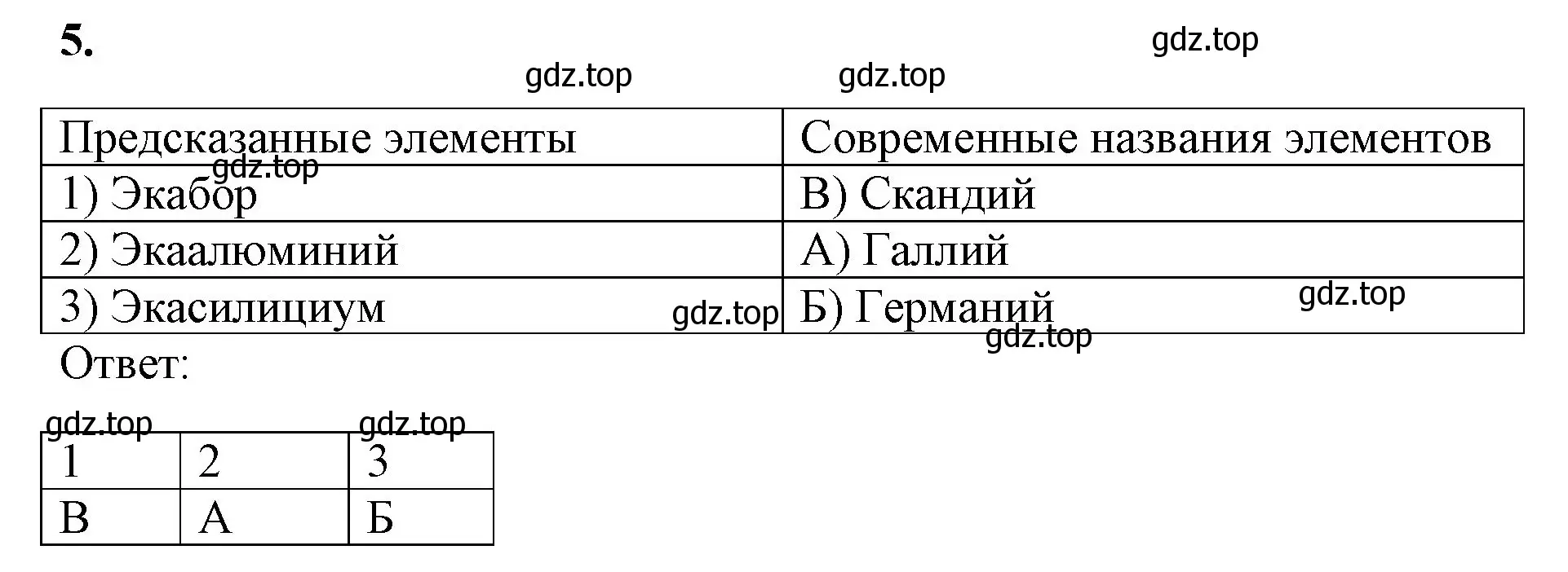 Решение номер 5 (страница 115) гдз по химии 8 класс Габриелян, Сладков, рабочая тетрадь