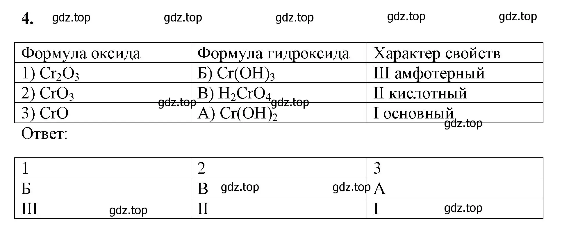 Решение номер 4 (страница 115) гдз по химии 8 класс Габриелян, Сладков, рабочая тетрадь