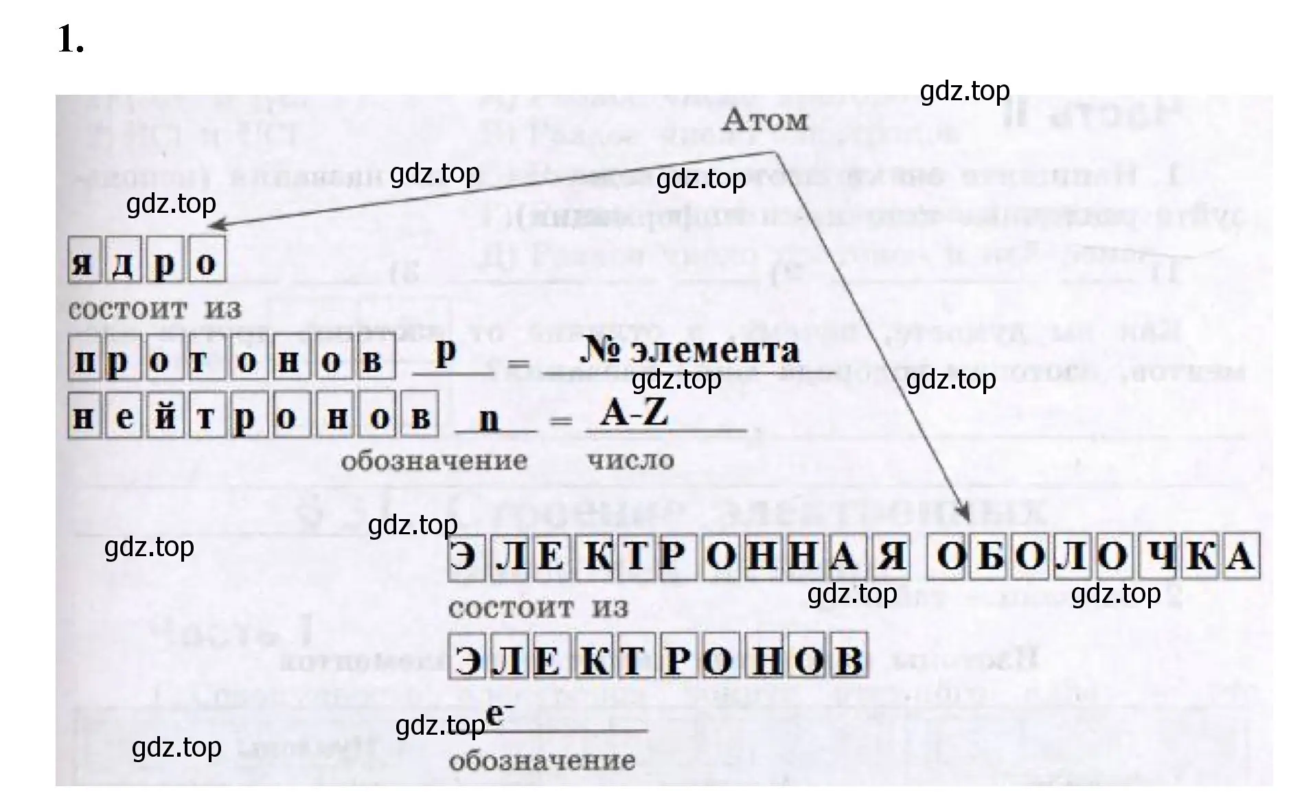 Решение номер 1 (страница 117) гдз по химии 8 класс Габриелян, Сладков, рабочая тетрадь