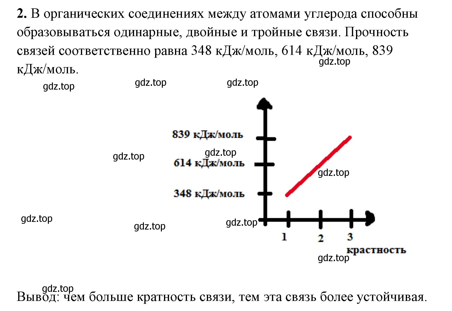 Решение номер 2 (страница 132) гдз по химии 8 класс Габриелян, Сладков, рабочая тетрадь